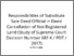 [thumbnail of Responsibilities of Substitute Sale Deed Official in Deed Cancellation of Not Registered Land (Study of Supreme Court Decision Number 681 K _ PDT _ 2017).pdf]