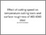 [thumbnail of Effect of cutting speed on temperature cutting tools and surface roughness of AISI 4340 steel.pdf]