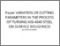 [thumbnail of Paper VARIATION OF CUTTING PARAMETERS IN THE PROCESS OF TURNING AISI 4340 STEEL ON SURFACE ROUGHNESS (1).pdf]