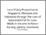 [thumbnail of Land Policy Proportion in Singapore, Malaysia and Indonesia through the case of Subsidized Flat for Low-Medium-Income in Kebon Kacang, Jakarta, Indonesia(original).pdf]