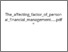 [thumbnail of Turnitin The_affecting_factor_of_personal_financial_management.....pdf.pdf]