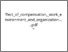 [thumbnail of Turnitin ffect_of_compensation,_work_environment_and_organization.....pdf.pdf]