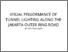 [thumbnail of Turnitin Visual Performance of Tunnel Lighting Along the Jakarta Outer Ring Road.pdf]
