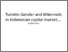 [thumbnail of Turnitin Gender and Milennials in indonesian capital market....(1).pdf]