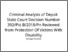 [thumbnail of Criminal Analysis of Depok State Court Decision Number 392_Pid.B_2018_Pn Reviewed from Protection Of V.pdf]