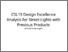 [thumbnail of Turnitin CSL19 design excellence analysis for street lights with previous products1.pdf]